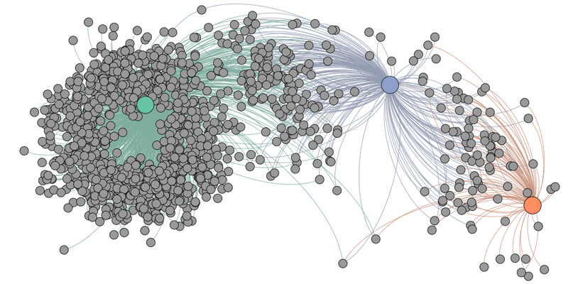 BS-Thesis-Bigelow screenshot